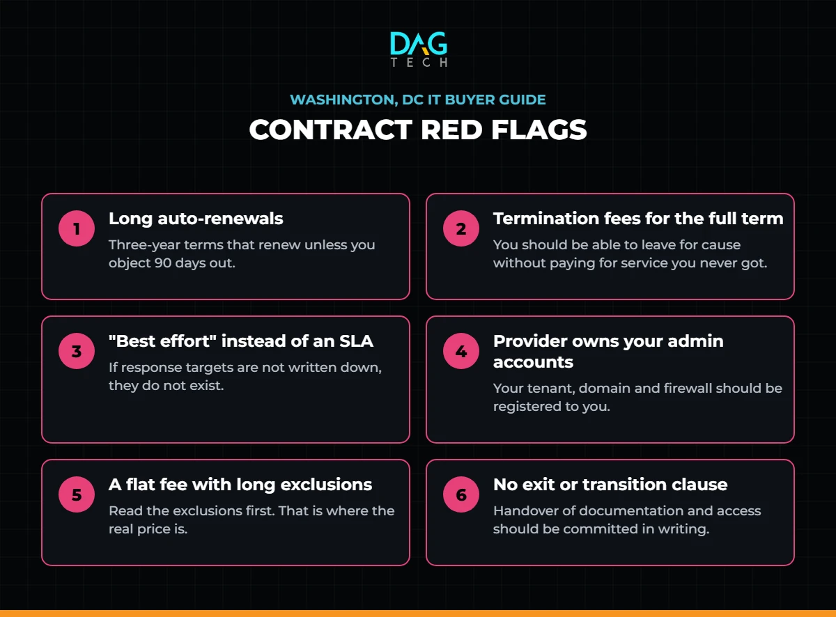 Six IT services contract red flags to avoid