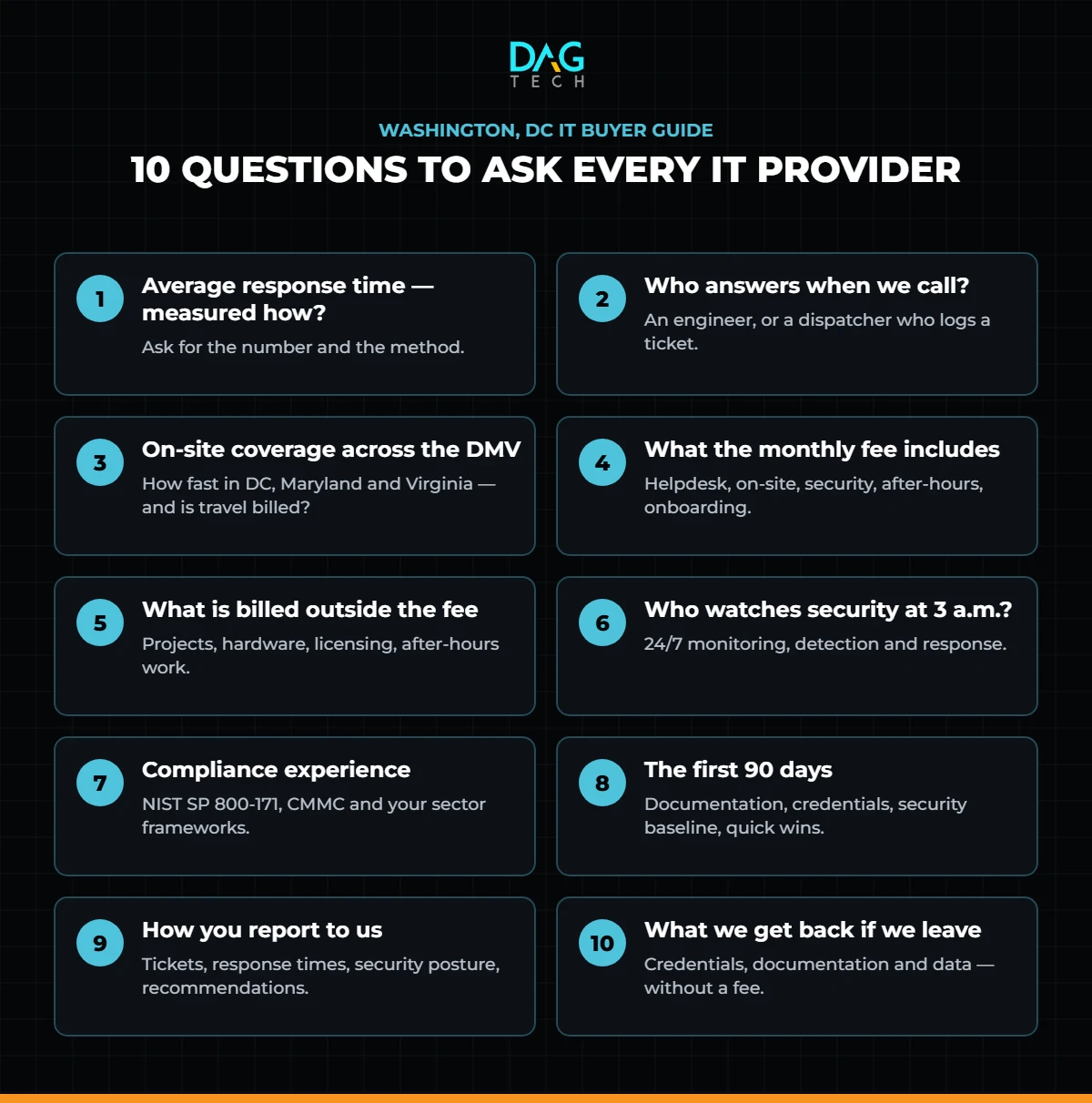 Ten questions to ask every IT provider in Washington, DC