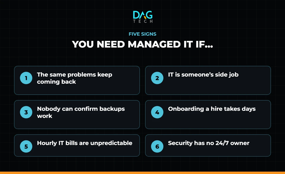 Six signs your organization needs a managed IT provider